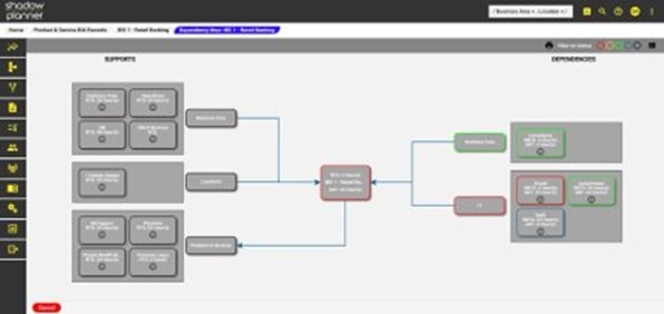 dependency-mapping-two