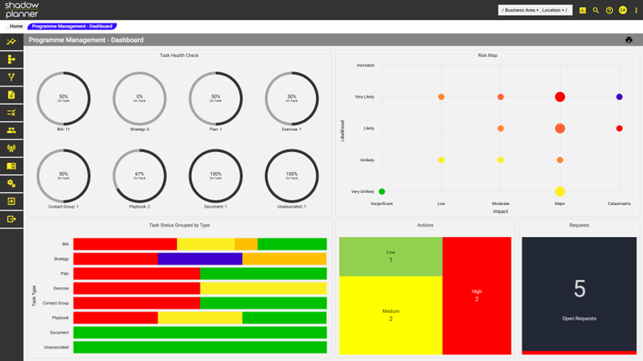 programme-management-feature